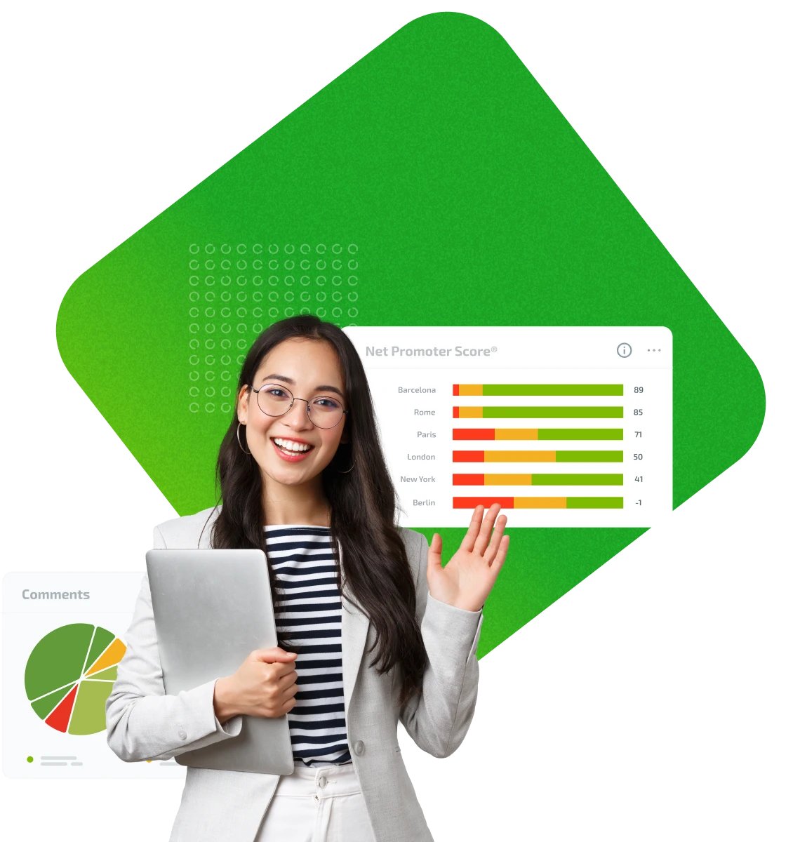 Experiencia del Cliente