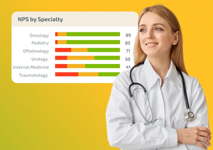 Experiencia del Paciente